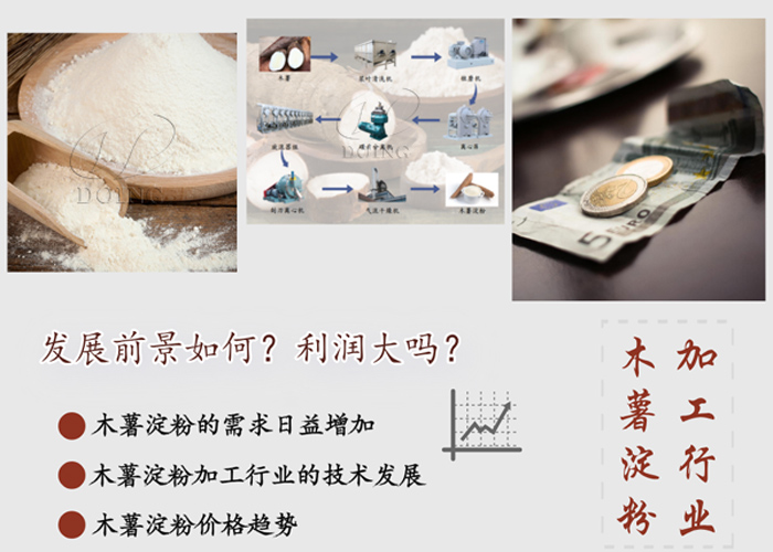 木薯淀粉生產(chǎn)加工設(shè)備