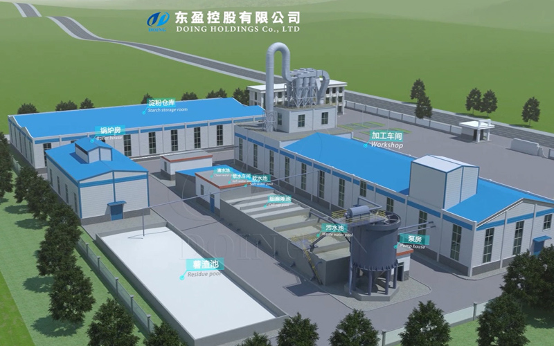 薯類淀粉加工廠布局設(shè)計視頻