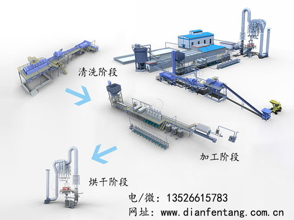 土豆淀粉設(shè)備是怎么提取淀粉的？