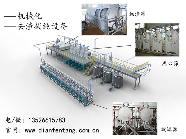 木薯淀粉生產(chǎn)線去渣提純?cè)O(shè)備怎么配置？